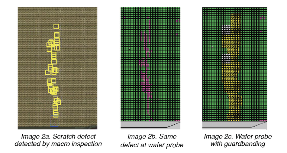 Image 2a shows a scratch detected by macro inspection
